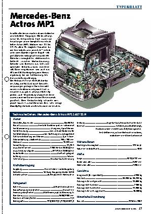 Mercedes-Benz Actros MP1
