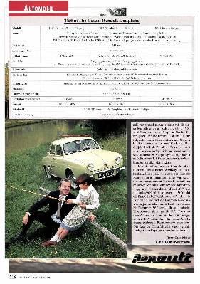Renault Dauphine