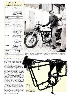Italjet Grifon 650 mit Triumph-Motor