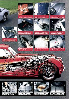 Jaguar XK 120 und 140