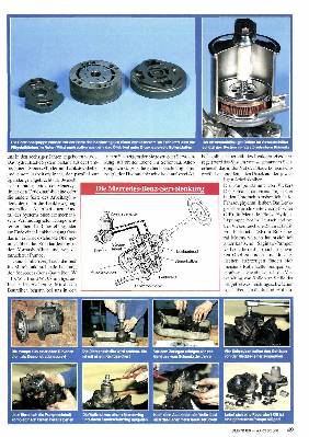 Hydraulische Servolenkung selbst reparieren