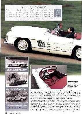 Mercedes-Benz 300 SL