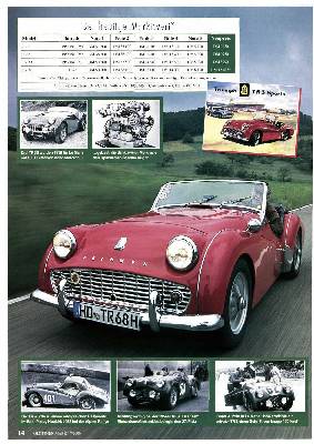 Triumph TR 2 und TR 3