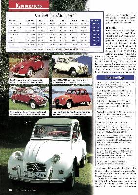 Citroen 2 CV