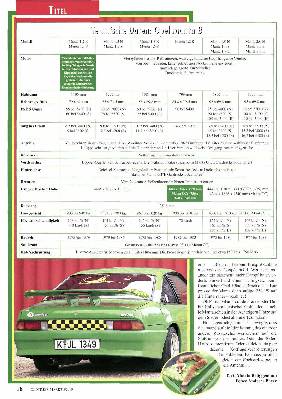 Opel Manta B
