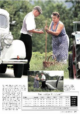Mercedes 170 D