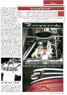 Borgward lsabella