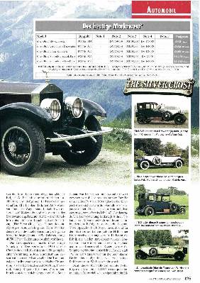 Rolls-Royce Silver Ghost