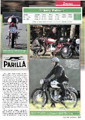 Parilla 175