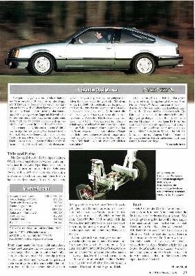 Opel Monza