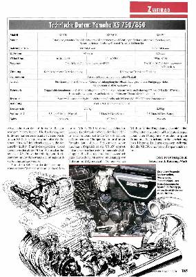 Yamaha XS 750 und XS 350