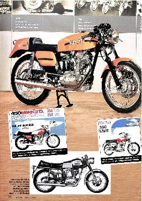 Ducati Desmo