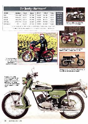 Hercules K 50 Ultra