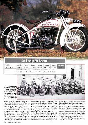Harley-Davidson Model J