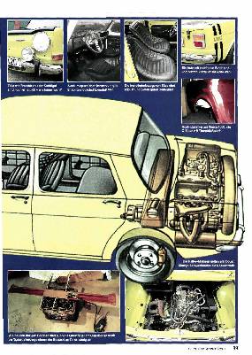 Simca 1000 Rallye