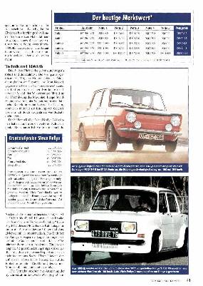 Simca 1000 Rallye