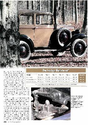 Opel P4