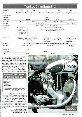 Norton ES 2 und Co