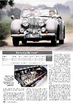 Triumph Roadster 1800 und 2000