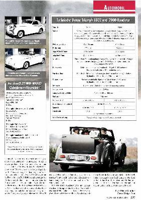 Triumph Roadster 1800 und 2000