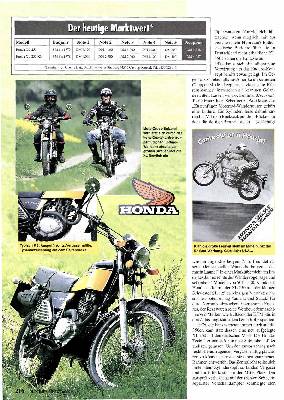 Honda XL 250