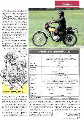 Honda XL 250