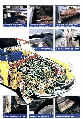 Citroen ID und DS