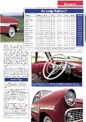 Ford Taunus 12 M und 15 M