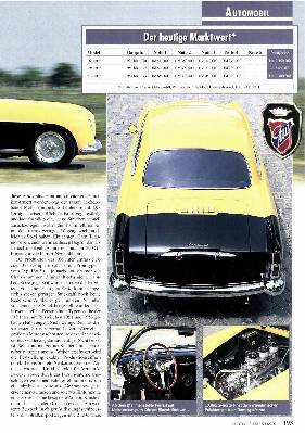 Enzos Früriwerke: Ferrari 166,195 und 212 IInter – die Vorgänger des legendären 250 GT