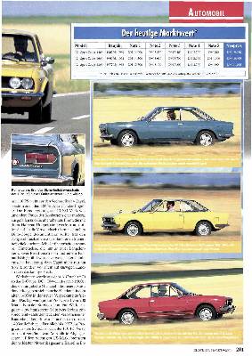 Fiat 124 Sport Coupe