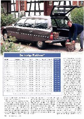Citroën CX