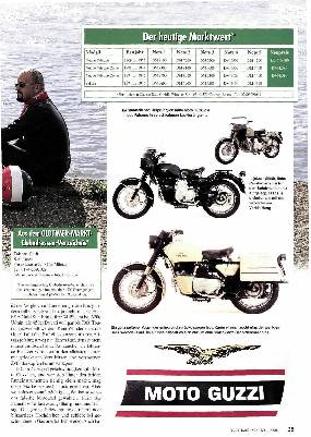 Moto Guzzi Nuovo Falcone