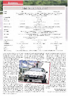 Porsche 924