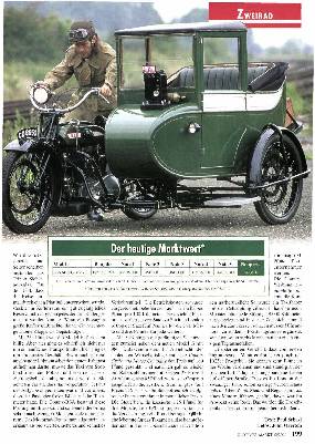 BSA Model G