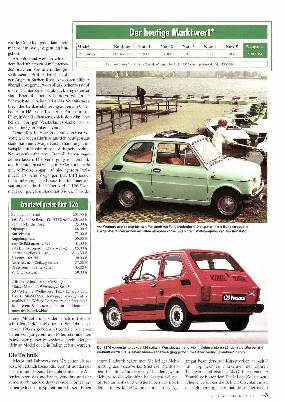 Fiat 126