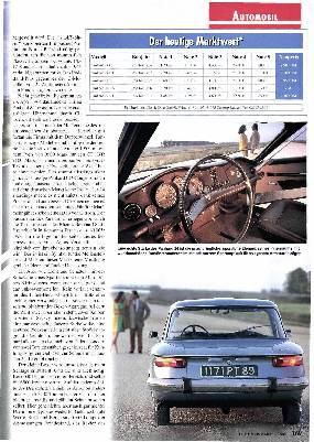 Panhard 24