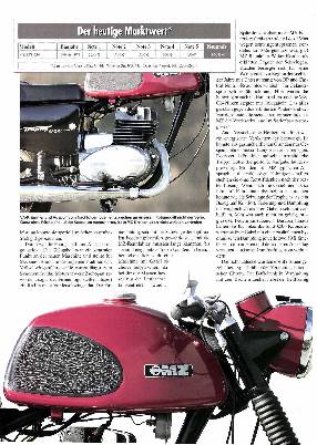 MZ ETS 250