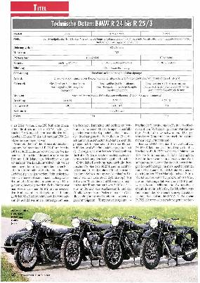 Von der BMW R 24 zur R 25/3