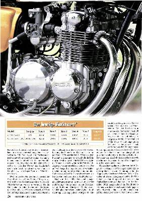 Honda CB 500 Four