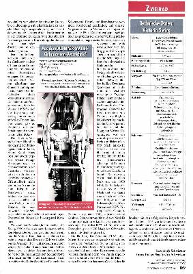 Victoria Swing: Druckiasteriscrialiung und Roller-Technik verprellten die Käufer