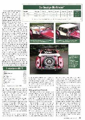  MG TF Midget und TF 1500