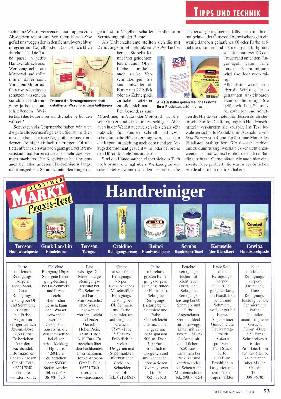 Handreiniger im Praxistest