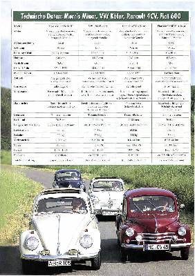 Vier Volks-Wagen der späten Fünfziger