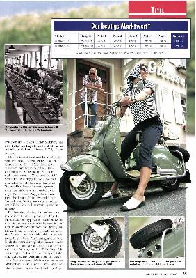 NSU Lambretta