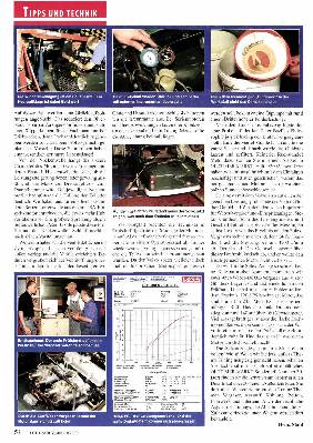 Tuning: Die hohe Schule des Restaurierens