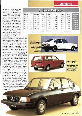 Alfasud
