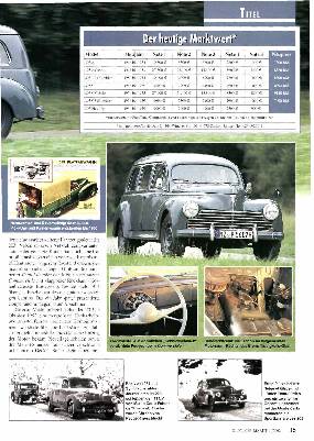 Peugeot 203