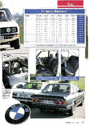 Mit dem Fünfer begann bei BMW die Neuzeit
