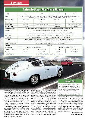 Fiat Abarth Bialbero