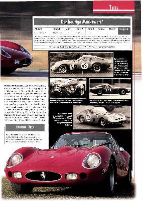 Ferrari 250 GTO